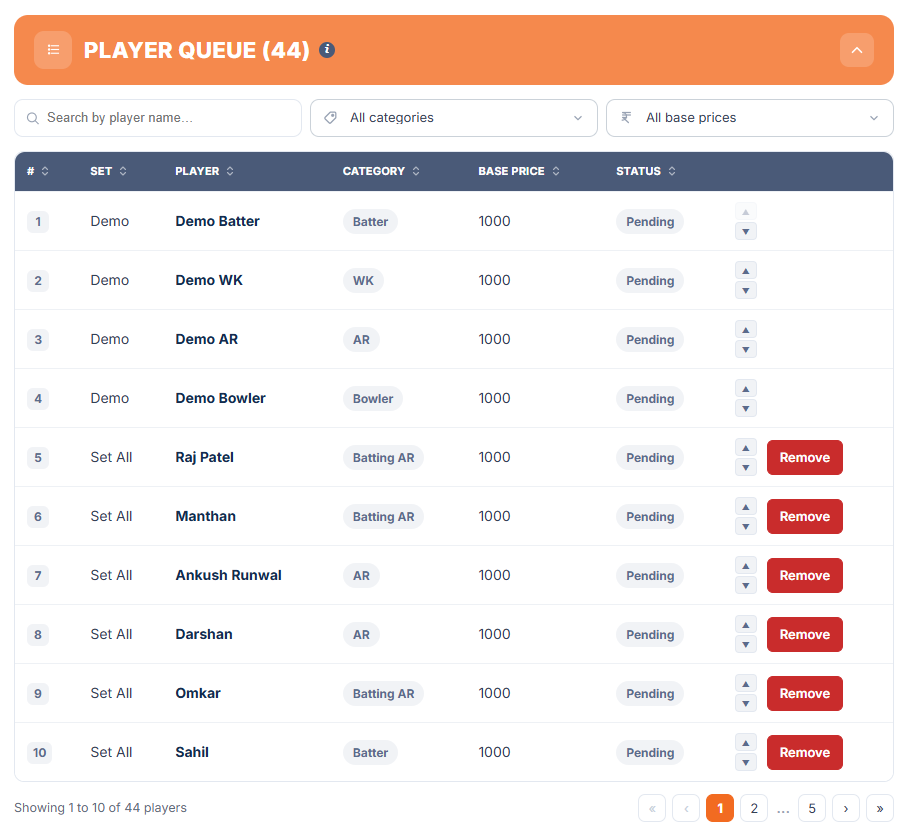 Auction Queue tab: Rotation Sequence and Final Set