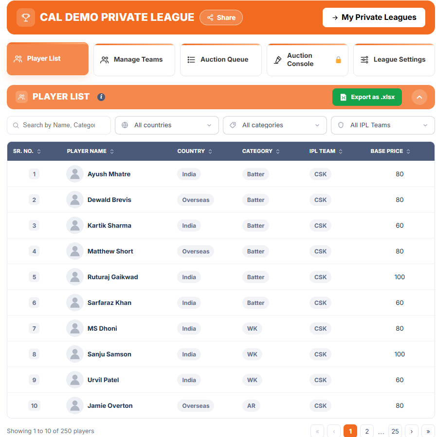 Player List tab with the ready player list