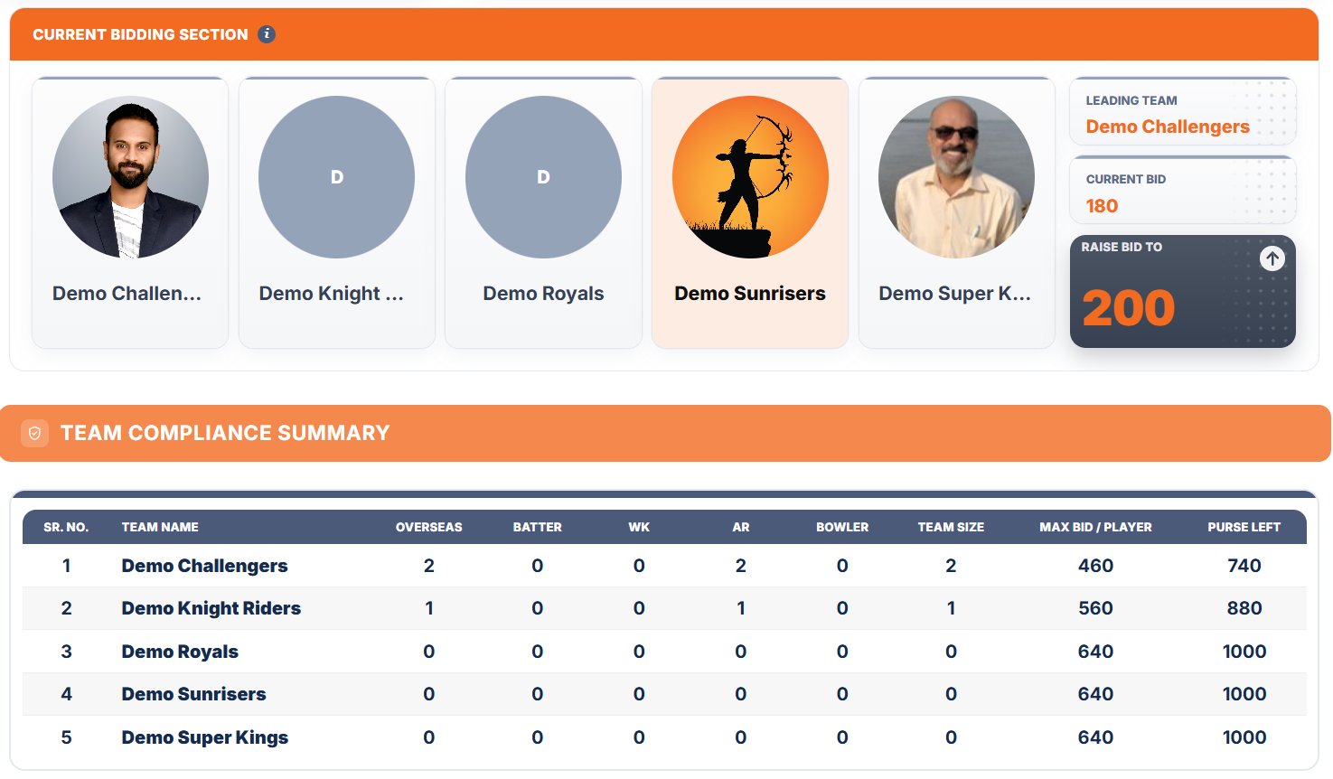 Current Bid section: Winning Team, Sold Price and Mark Sold