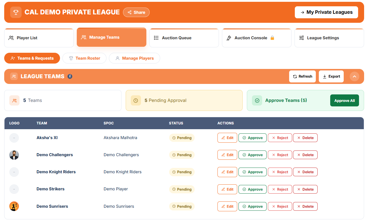 Teams and Requests: pending requests to approve